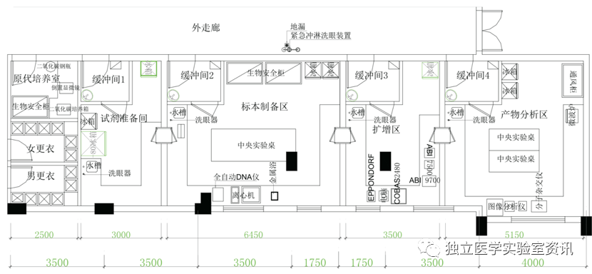 图表1,某医院pcr实验室平面图